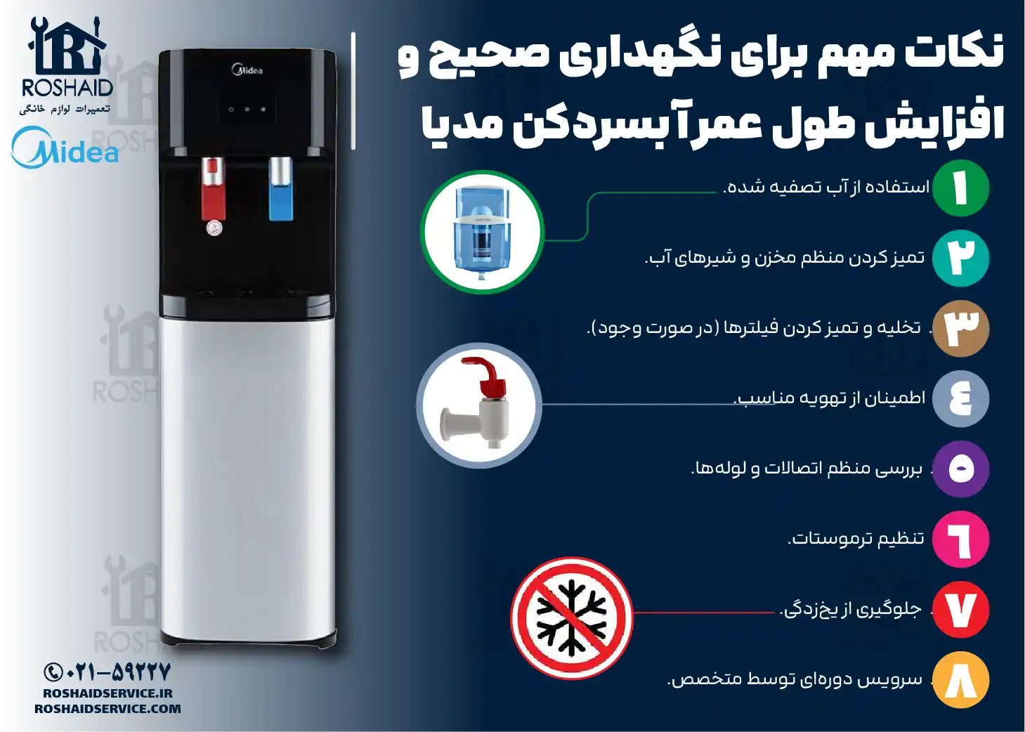 نکات مهم برای نگهداری صحیح و افزایش طول عمر آبسردکن مدیا Midea